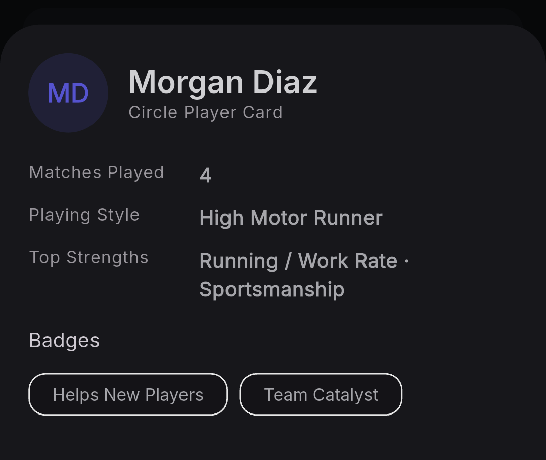 Cube player card showing an organizer's view of a member's playing style, top strengths, and badges
